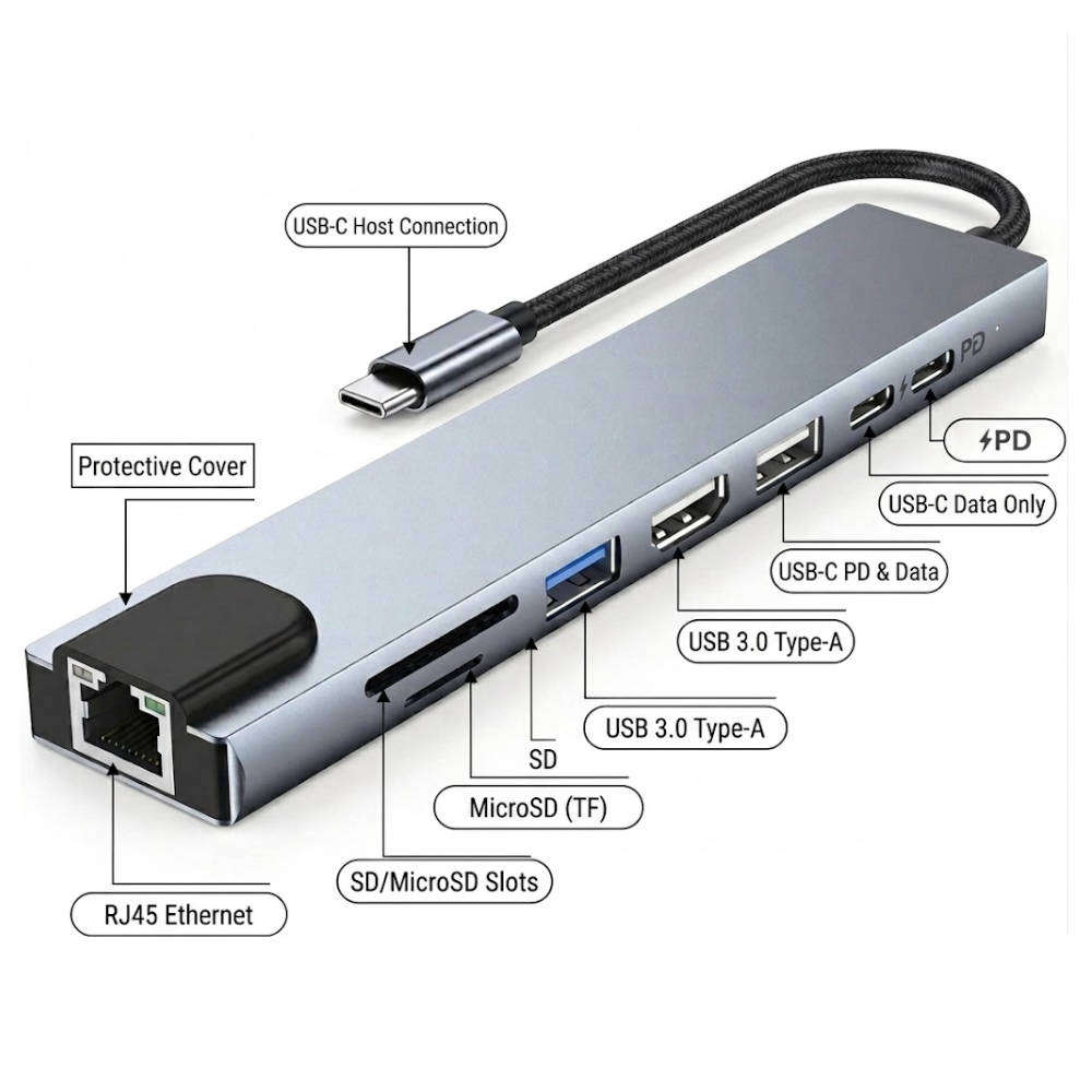 8-in-1 USB-C Hub for MacBook, Dell, HP & Lenovo | 4K HDMI | Gigabit LAN | USB 3.0 | SD Card Reader