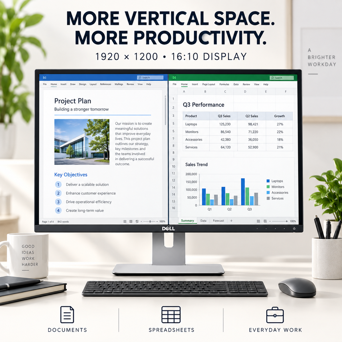 Dell 1920 by 1200 productivity monitor for documents and spreadsheets